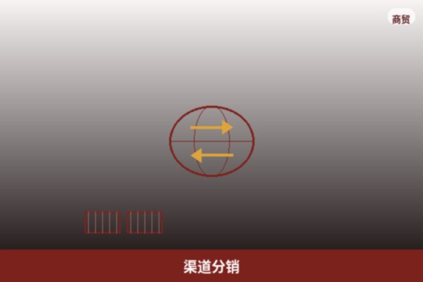 渠道分销