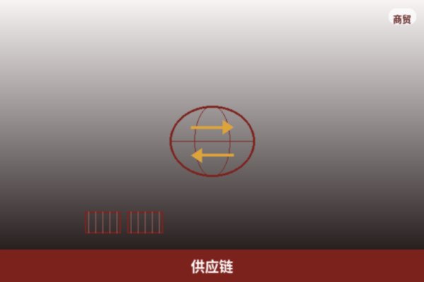 供应链服务